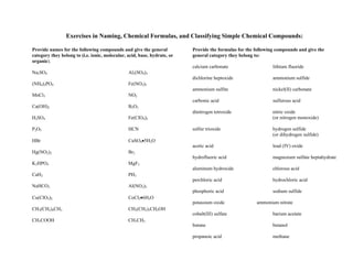 Exercises in Naming, Chemical Formulas, and Classifying Simple Chemical Compounds:
Provide names for the following compounds and give the general
category they belong to (i.e. ionic, molecular, acid, base, hydrate, or
organic).
Na2SO4 Al2(SO4)3
(NH4)3PO4 Fe(NO3)3
MnCl3 NO2
Ca(OH)2 B2O3
H2SO4 Fe(ClO4)2
P2O5 HCN
HBr CuSO4•5H2O
Hg(NO2)2 Br2
K2HPO4 MgF2
CaH2 PH3
NaHCO3 Al(NO2)3
Cu(ClO2)2 CoCl2•6H2O
CH3(CH2)4CH3 CH3(CH2)3CH2OH
CH3COOH CH3CH3
Provide the formulas for the following compounds and give the
general category they belong to:
calcium carbonate lithium fluoride
dichlorine heptoxide ammonium sulfide
ammonium sulfite nickel(II) carbonate
carbonic acid sulfurous acid
dinitrogen tetroxide nitric oxide
(or nitrogen monoxide)
sulfur trioxide hydrogen sulfide
(or dihydrogen sulfide)
acetic acid lead (IV) oxide
hydrofluoric acid magnesium sulfate heptahydrate
aluminum hydroxide chlorous acid
perchloric acid hydrochloric acid
phosphoric acid sodium sulfide
potassium oxide ammonium nitrate
cobalt(III) sulfate barium acetate
butane butanol
propanoic acid methane
 