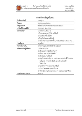 Work sheet m3