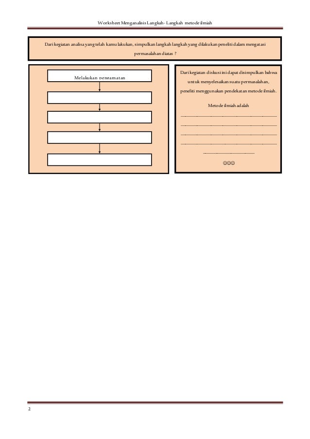 Worksheet Menganalisis Langkah Metode Ilmiah