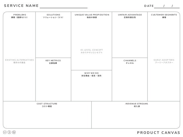 ux design x marketing workshop worksheet templates