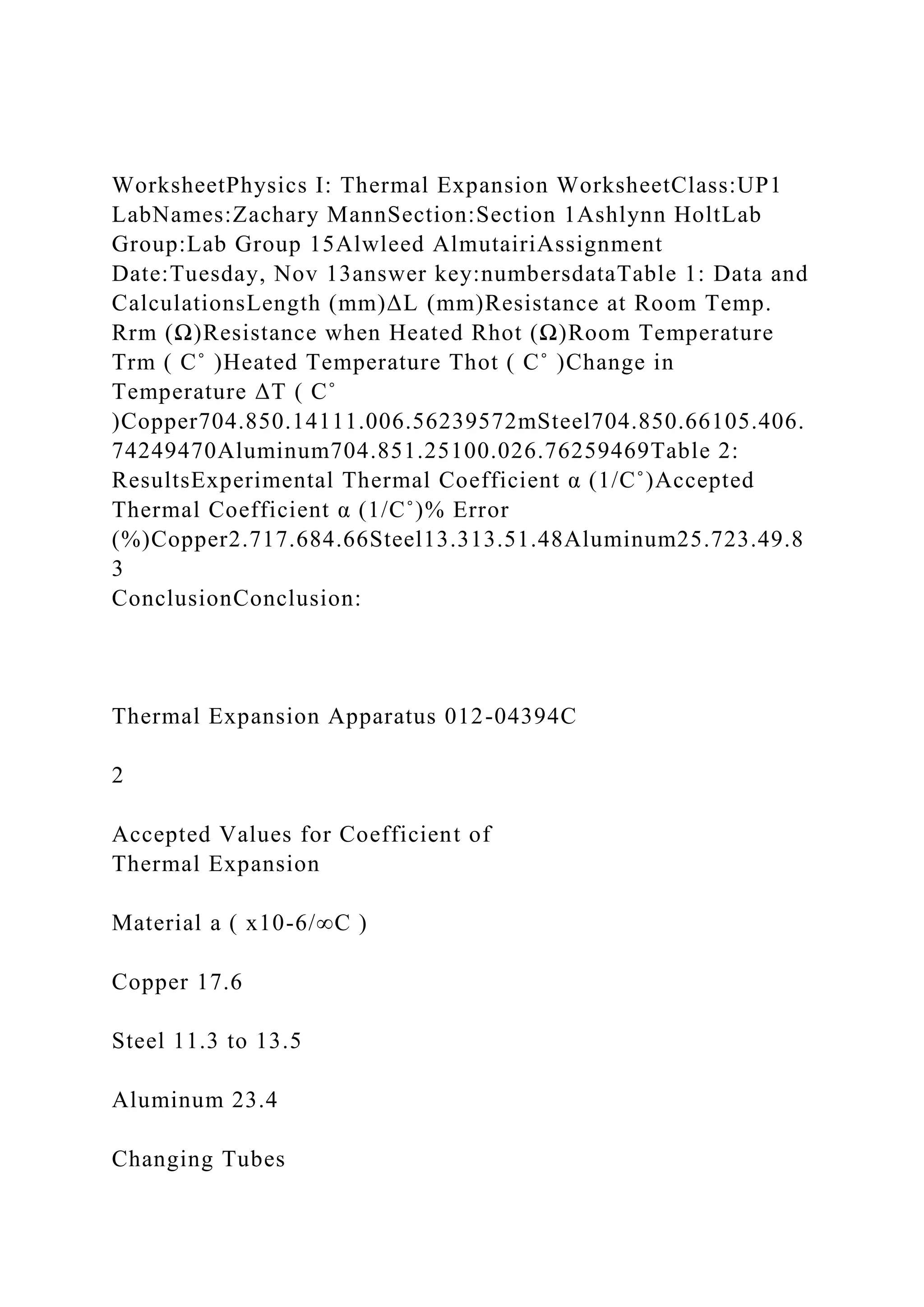 WorksheetPhysics I Thermal Expansion WorksheetClassUP1 LabNames.docx