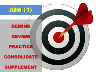 AIM (1)
REMIND
REVIEW
PRACTICE
CONSOLIDATE
SUPPLEMENT