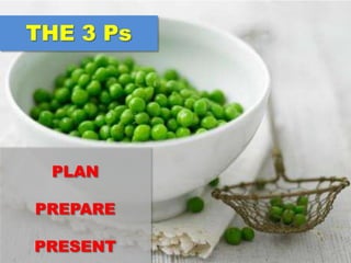 THE 3 Ps

PLAN
PREPARE
PRESENT

 