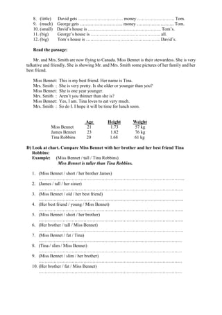 8. (little) David gets ………………………… money ……………………. Tom.
9. (much) George gets ……………………….. money ……………………. Tom.
10. (small) David’s house is …………………………………………. Tom’s.
11. (big) George’s house is ……………………………………….. all.
12. (big) Tom’s house is ………………………………………….. David’s.
Read the passage:
Mr. and Mrs. Smith are now flying to Canada. Miss Bennet is their stewardess. She is very
talkative and friendly. She is showing Mr. and Mrs. Smith some pictures of her family and her
best friend.
Miss Bennet: This is my best friend. Her name is Tina.
Mrs. Smith : She is very pretty. Is she older or younger than you?
Miss Bennet: She is one year younger.
Mrs. Smith : Aren’t you thinner than she is?
Miss Bennet: Yes, I am. Tina loves to eat very much.
Mrs. Smith : So do I. I hope it will be time for lunch soon.
Age Height Weight
Miss Bennet 21 1.73 57 kg
James Bennet 23 1.82 76 kg
Tina Robbins 20 1.68 61 kg
D) Look at chart. Compare Miss Bennet with her brother and her best friend Tina
Robbins:
Example: (Miss Bennet / tall / Tina Robbins)
Miss Bennet is taller than Tina Robbins.
1. (Miss Bennet / short / her brother James)
……………………………………………………………………………………..
2. (James / tall / her sister)
…………………………………………………………………………………….
3. (Miss Bennet / old / her best friend)
…………………………………………………………………………………….
4. (Her best friend / young / Miss Bennet)
…………………………………………………………………………………….
5. (Miss Bennet / short / her brother)
…………………………………………………………………………………….
6. (Her brother / tall / Miss Bennet)
…………………………………………………………………………………….
7. (Miss Bennet / fat / Tina)
……………………………………………………………………………………
8. (Tina / slim / Miss Bennet)
……………………………………………………………………………………
9. (Miss Bennet / slim / her brother)
……………………………………………………………………………………
10. (Her brother / fat / Miss Bennet)
……………………………………………………………………………………
 
