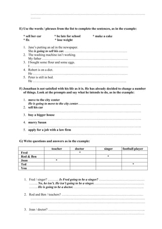 ……………………………………………………………………………………………
………
E) Use the words / phrases from the list to complete the sentences, as in the example:
* sell her car * be late for school * make a cake
* fix * lose weight
1. Jane’s putting an ad in the newspaper.
She is going to sell his car. …………………………………………………
2. The washing machine isn’t working.
My father …………………………………………………………………….
3. I bought some flour and some eggs.
I ………………………………………………………………………………
4. Robert is on a diet.
He ……………………………………………………………………………
5. Peter is still in bed.
He …………………………………………………………………………..
F) Jonathan is not satisfied with his life as it is. He has already decided to change a number
of things. Look at the prompts and say what he intends to do, as in the example:
1. move to the city center
He is going to move to the city center………………………………………………….
2. sell his car
…………………………………………………………………………………………..
3. buy a bigger house
…………………………………………………………………………………………..
4. marry Susan
…………………………………………………………………………………………..
5. apply for a job with a law firm
…………………………………………………………………………………………..
G) Write questions and answers as in the example:
teacher doctor singer football player
Fred *
Rod & Ben *
Joan *
Ted *
You
1. Fred / singer? ………. Is Fred going to be a singer? ……………………………………
…….. No, he isn’t. He isn’t going to be a singer. ………………………………………
…….. He is going to be a doctor. ……………………………………………………….
2. Rod and Ben / teachers? …………………………………………………………………
……………………………………………………………………………………………
……………………………………………………………………………………………
3. Joan / doctor? ……………………………………………………………………………..
…………………………………………………………………………………………….
 