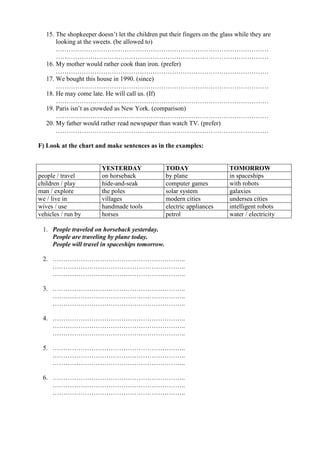 15. The shopkeeper doesn’t let the children put their fingers on the glass while they are
looking at the sweets. (be allowed to)
………………………………………………………………………………………
………………………………………………………………………………………
16. My mother would rather cook than iron. (prefer)
………………………………………………………………………………………
17. We bought this house in 1990. (since)
………………………………………………………………………………………
18. He may come late. He will call us. (If)
………………………………………………………………………………………
19. Paris isn’t as crowded as New York. (comparison)
………………………………………………………………………………………
20. My father would rather read newspaper than watch TV. (prefer)
………………………………………………………………………………………
F) Look at the chart and make sentences as in the examples:
YESTERDAY TODAY TOMORROW
people / travel on horseback by plane in spaceships
children / play hide-and-seak computer games with robots
man / explore the poles solar system galaxies
we / live in villages modern cities undersea cities
wives / use handmade tools electric appliances intelligent robots
vehicles / run by horses petrol water / electricity
1. People traveled on horseback yesterday.
People are traveling by plane today.
People will travel in spaceships tomorrow.
2. ……………………………………………………..
……………………………………………………..
……………………………………………………..
3. ……………………………………………………..
……………………………………………………..
……………………………………………………..
4. ……………………………………………………..
……………………………………………………..
……………………………………………………..
5. ……………………………………………………..
……………………………………………………..
……………………………………………………..
6. ……………………………………………………..
……………………………………………………..
……………………………………………………..
 