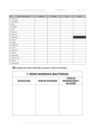 Tabla Classification Worksheets taxonomy and clasification | PDF