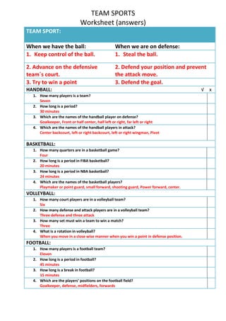 TEAM SPORTS Worksheet (answers) TEAM SPORT:When we have the ball:When we are on defense:1. Keep control of the ball.1. Steal the ball.2. Advance on the defensive team´s court.2. Defend your position and prevent the attack move.3. Try to win a point3. Defend the goal.HANDBALL:√xHow many players is a team?SevenHow long is a period?30 minutesWhich are the names of the handball player on defense?Goalkeeper, Front or half center, half left or right, far left or rightWhich are the names of the handball players in attack?Center backcourt, left or right backcourt, left or right wingman, PivotBASKETBALL:How many quarters are in a basketball game?FourHow long is a period in FIBA basketball?20 minutesHow long is a period in NBA basketball?24 minutesWhich are the names of the basketball players?Playmaker or point guard, small forward, shooting guard, Power forward, center.VOLLEYBALL:How many court players are in a volleyball team?SixHow many defense and attack players are in a volleyball team?Three defense and three attackHow many set must win a team to win a match?ThreeWhat is a rotation in volleyball?When you move in a close wise manner when you win a point in defense position.FOOTBALL:How many players is a football team?ElevenHow long is a period in football?45 minutesHow long is a break in football?15 minutesWhich are the players’ positions on the football field?Goalkeeper, defense, midfielders, forwards CORRECT POSTURAL HABITS (Answers) Posture is key to good health: POSTURALHABITS WHEN:WalkingCorrect:Walking straightDon´t use heelsSittingCorrect:115570073025Back straightKnees at 90º angleDrivingCorrect:The arms a little bentBack on the seatTwo hands on the steering wheelPicking up something from the floorCorrect:824865topBend your kneesDon´t bend your backThe weight near your bodySleepingCorrect:Sleep on one sideBend the knee on top when you sleep on sideGetting up from the seatCorrect:99631514605Lean onto your hand and then get up with the help of your legsGetting up from bedCorrect:11582404445You sleep on one sideGet up laterallyWashing your hands and brushing your teethCorrect:103441552070Don´t bend your backKeep your back straightPut one foot forwardTransporting your school stuffCorrect:94551522225Transport only what you need toA backpack is bestPut backpack on correctly Physical Education 