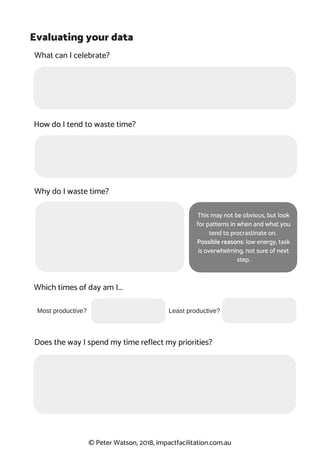 Time Wasters Worksheet Worksheet: Time Audit | PDF