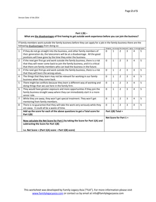 Page 2 of 5 

 
Version Date: 6 Feb 2014 

 
 

Part 1 (B) –  
What are the disadvantages of first having to get outside work experience before you can join the business? 
 
If family members work outside the family business before they can apply for a job in the family business there are the 
following disadvantages from doing so: 
 

 

Disagree …can accept the statement . agree …V strongly agree 

1 

If they do not go straight into the business, and other family members of 
their generation do, the latecomers will be at a disadvantage.  All the good 
positions will have gone by the time they enter the business. 
If the next gen first go and work outside the family business, there is a risk 
that they will never come back to join the family business, and it is critical 
that there are family members who can lead the business in the future.  
If the next gen first go and work outside the family business, there is a risk 
that they will learn the wrong values. 
The things that they learn may not be relevant for working in our family 
business when they come back. 
There might be conflicts because they learn a different way of working and 
doing things than we use here in the family firm. 
They would have greater exposure and more opportunities if they join the 
family business straight away where they can immediately start in a more 
senior role.  
While they are away, they won’t get special treatment. They won’t get 
mentoring from family members. 
There is no guarantee that they will take the work very seriously while they 
are away.  It could all be a waste of time. 
Add up the score for each of the above questions to get a Total score for 
Part 1(B) 
 
Now calculate the Net Score for Part 1 by taking the Score for Part 1(A) and 
subtracting the Score for Part 1(B)  
 
i.e. Net Score = (Part 1(A) score – Part 1(B) score)   

0

1 

2 

3

4

5

0

1 

2 

3

4

5

0

1 

2 

3

4

5

0

1 

2 

3

4

5

0

1 

2 

3

4

5

0

1 

2 

3

4

5

0

1 

2 

3

4

5

0

1 

2 

3

4

5

2 

3 
4 
5 
6 

7 
8 
 
 

Part 1(B) Total = 
 
Net Score for Part 1 =
 

 
 

 

This worksheet was developed by Family Legacy Asia (“FLA”). For more information please visit 
www.familylegacyasia.com or contact us by email at info@familylegacyasia.com   
 

 