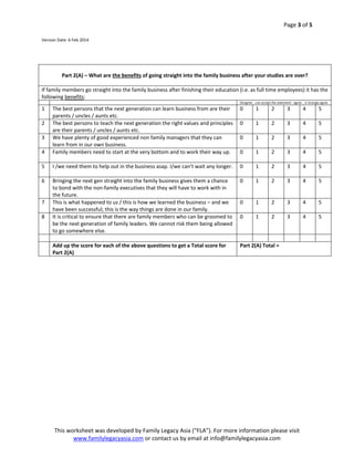 Page 3 of 5 

 
Version Date: 6 Feb 2014 

 
 

Part 2(A) – What are the benefits of going straight into the family business after your studies are over? 
 
If family members go straight into the family business after finishing their education (i.e. as full time employees) it has the 
following benefits:  
 

 

Disagree …can accept the statement . agree …V strongly agree 

1 

The best persons that the next generation can learn business from are their 
parents / uncles / aunts etc. 
The best persons to teach the next generation the right values and principles 
are their parents / uncles / aunts etc.   
We have plenty of good experienced non family managers that they can 
learn from in our own business. 
Family members need to start at the very bottom and to work their way up.
 
I /we need them to help out in the business asap. I/we can’t wait any longer.
 
Bringing the next gen straight into the family business gives them a chance 
to bond with the non‐family executives that they will have to work with in 
the future. 
This is what happened to us / this is how we learned the business – and we 
have been successful; this is the way things are done in our family. 
It is critical to ensure that there are family members who can be groomed to 
be the next generation of family leaders. We cannot risk them being allowed 
to go somewhere else.  
 
Add up the score for each of the above questions to get a Total score for 
Part 2(A) 

0

1 

2 

3

4

5

0

1 

2 

3

4

5

0

1 

2 

3

4

5

0

1 

2 

3

4

5

0

1 

2 

3

4

5

0

1 

2 

3

4

5

0

1 

2 

3

4

5

0

1 

2 

3

4

5

2 
3 
4 
5 
6 

7 
8 

 
 

 
 
Part 2(A) Total = 
 

 
 

 

This worksheet was developed by Family Legacy Asia (“FLA”). For more information please visit 
www.familylegacyasia.com or contact us by email at info@familylegacyasia.com   
 

 