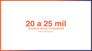 20 a 25 milUsuários ativos no facebook
Fonte: Facebook 2015
 
