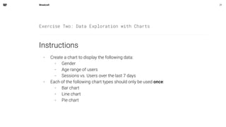 Comprehensive Beginner's Guide to Data Visualization with Google Data ...
