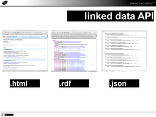 Using Linked Data as the basis for Learning Resource Recommendation Slide 29