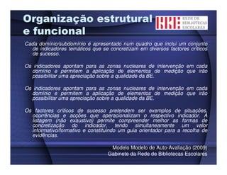 Organização estrutural
e funcional
Cada domínio/subdomínio é apresentado num quadro que inclui um conjunto
  de indicadores temáticos que se concretizam em diversos factores críticos
  de sucesso.

Os indicadores apontam para as zonas nucleares de intervenção em cada
  domínio e permitem a aplicação de elementos de medição que irão
  possibilitar uma apreciação sobre a qualidade da BE.

Os indicadores apontam para as zonas nucleares de intervenção em cada
  domínio e permitem a aplicação de elementos de medição que irão
  possibilitar uma apreciação sobre a qualidade da BE.

Os factores críticos de sucesso pretendem ser exemplos de situações,
  ocorrências e acções que operacionalizam o respectivo indicador. A
  listagem (não exaustiva) permite compreender melhor as formas de
  concretização do indicador, tendo simultaneamente um valor
  informativo/formativo e constituindo um guia orientador para a recolha de
  evidências.

                                   Modelo Modelo de Auto-Avaliação (2009)
                                  Gabinete da Rede de Bibliotecas Escolares
 