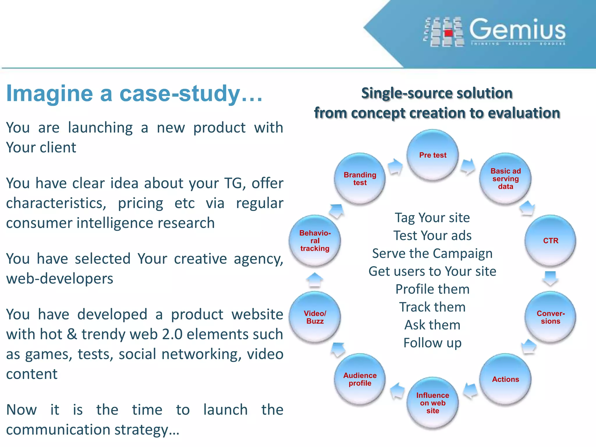 Imagine a case-study…Single-source solution from concept creation to evaluationYou are launching a new product with Your clientYou have clear idea about your TG, offer characteristics, pricing etc via regular consumer intelligence researchYou have selected Your creative agency, web-developersYou have developed a product website with hot & trendy web 2.0 elements such as games, tests, social networking, video contentNow it is the time to launch the communication strategy…Tag Your site  Test Your adsServe the CampaignGet users to Your siteProfile themTrack themAsk themFollow up