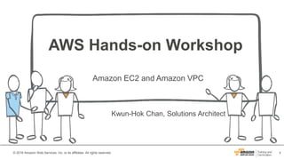 1© 2016 Amazon Web Services, Inc. or its affiliates. All rights reserved.
AWS Hands-on Workshop
Amazon EC2 and Amazon VPC
Kwun-Hok Chan, Solutions Architect
 