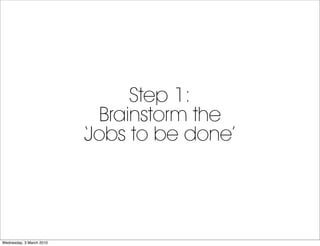Step 1:
                            Brainstorm the
                          Jobs to be done’
                          ‘
...