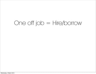 One off job = Hire/borrow




Wednesday, 3 March 2010
 
