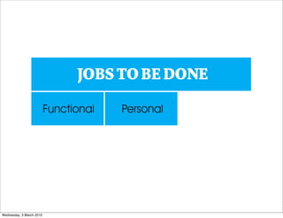 Jobs To Be Done Workshop Slide 53