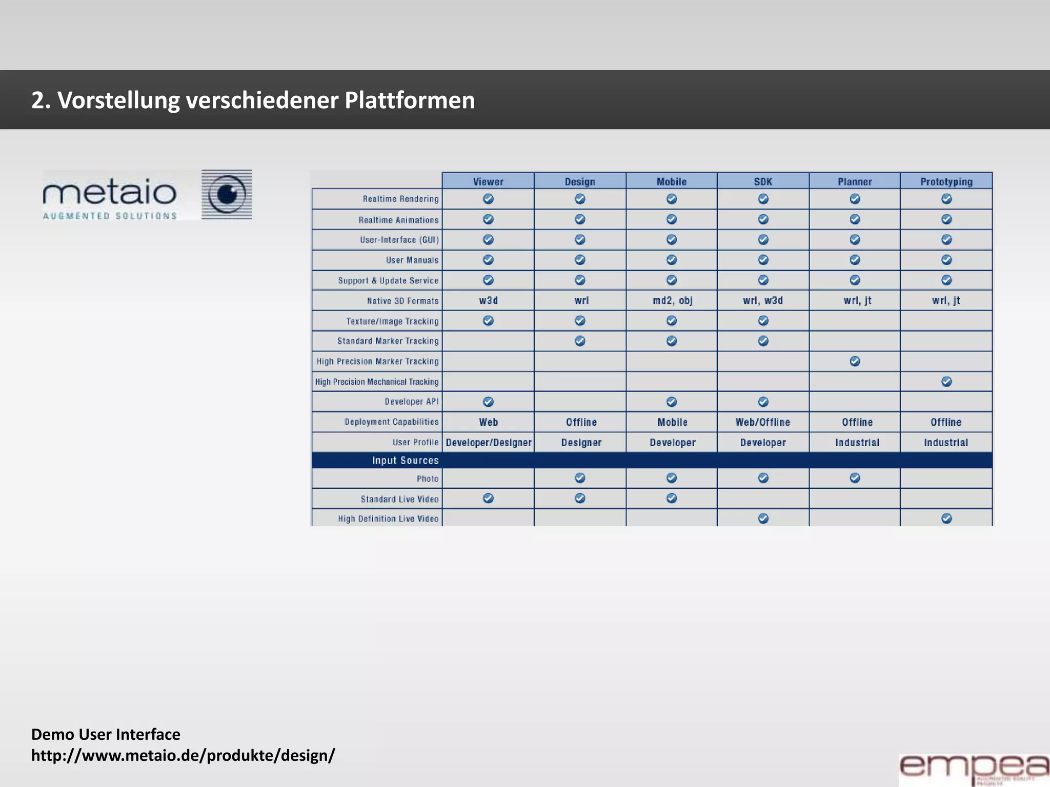 Fraunhofer instantreality