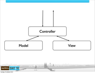 Controller


                         Model                View




zondag 10 oktober 2010
 