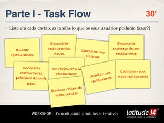 Parte I - Task Flow                                                                        30’
‣ Liste em cada cartão, as tarefas (o que os seus usuários poderão fazer?)


                         Encontrar                                 Encontrar
      Buscar            restaurantes        Cadastrar no        endereço de um
   restaurantes             novos                                 restaurante
                                              sistema

        Encontrar        Ver review de um
       restaurantes                                        m       Cadastrar um
                           restaurante
                                                Av aliar u        novo restaurante
     próximos de onde                                      te
                                                res tauran
           estou
                                         w de
                         E screver revie
                                          s
                            restaurante



              WORKSHOP | Conceituando produtos interativos
                                                                       Estratégia, design e usabilidade
 