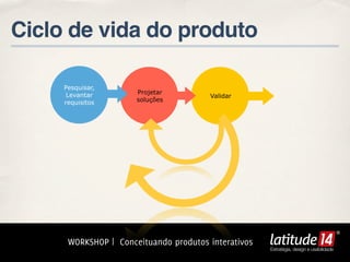 Ciclo de vida do produto

     Pesquisar,
      Levantar        Projetar
                                       Validar
     requisitos       soluções




      WORKSHOP | Conceituando produtos interativos
                                                     Estratégia, design e usabilidade
 