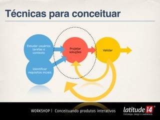 Técnicas para conceituar

    Estudar usuários
        tarefas e        Projetar
                                           Validar
        contexto         soluções




       Identificar
    requisitos inciais




      WORKSHOP | Conceituando produtos interativos
                                                     Estratégia, design e usabilidade
 