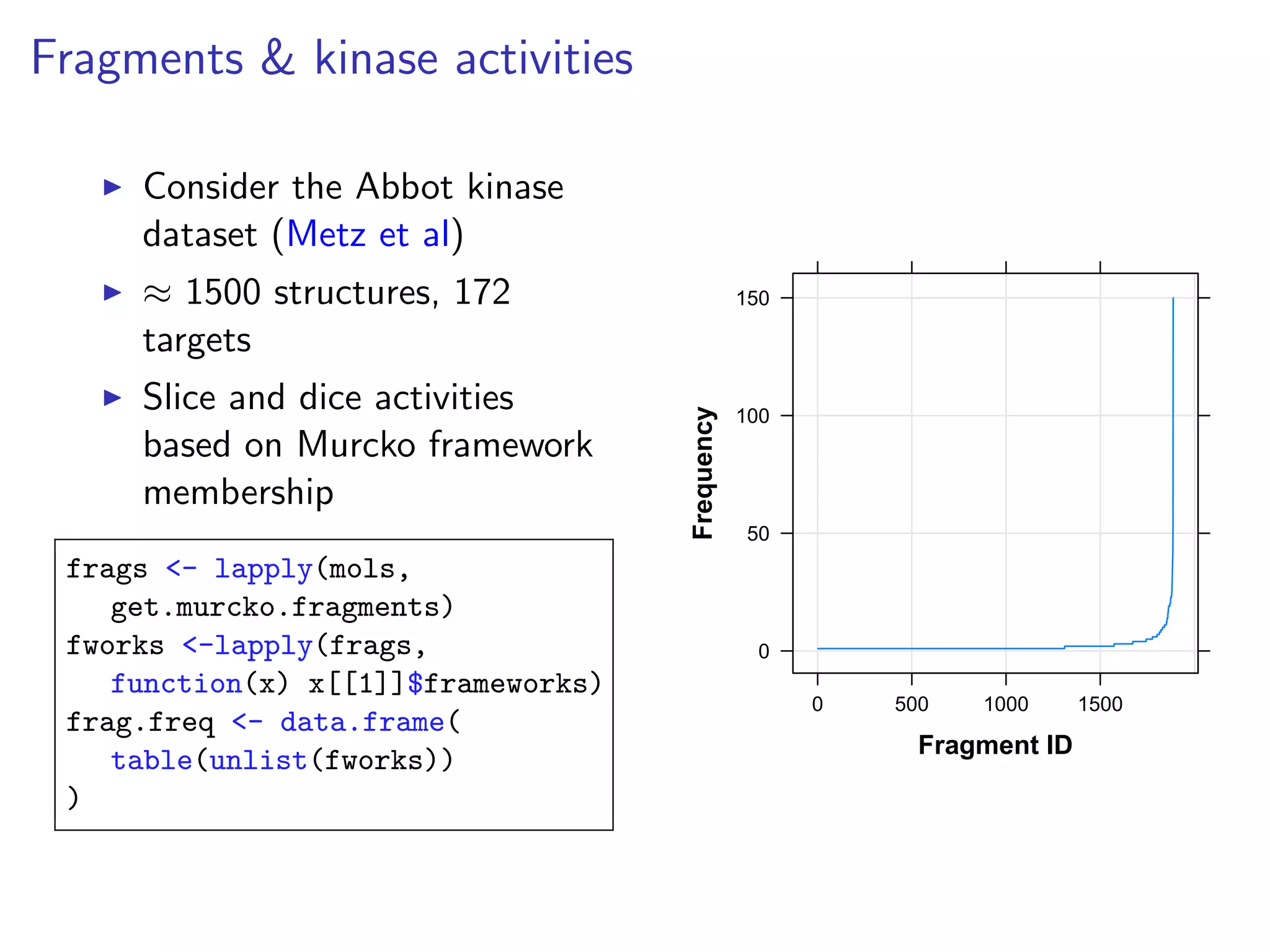 Fragments & kinase activities

     Consider the Abbot kinase
     dataset (Metz et al)
     ≈ 1500 structures, 172                      150

     targets
     Slice and dice activities




                                     Frequency
                                                 100
     based on Murcko framework
     membership
                                                 50
 frags <- lapply(mols,
    get.murcko.fragments)
 fworks <-lapply(frags,                            0
    function(x) x[[1]]$frameworks)
                                                       0   500   1000      1500
 frag.freq <- data.frame(
                                                             Fragment ID
    table(unlist(fworks))
 )
 