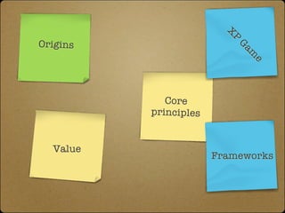 X
                             P
Origins                          G
                                     am
                                          e



             Core
          principles


  Value
                       Frameworks
 