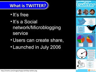 What is TWITTER? http://viralms.com/images/happy-birthday-twitter.png It ’ s free It ’ s a Social network/Microblogging service Users can create share, Launched in July 2006 