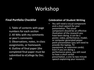 Workshop
Final Portfolio Checklist            Celebration of Student Writing
                                     •   You will need a visual component
                                         and a short speech for your
  1. Table of contents with page         presentation. The visual
  numbers for each section               component should be an effective
                                         illustration of the research you
  2. All WAs with my comments            have been doing; it can be a
  or peer’s comments                     poster, video, performance, model,
                                         or computer generated power
  3. Observations, notes, in-class       point presentation (you will need to
  assignments, or homework               provide the laptop, TV
  4. Outline of final paper (the         equipment, or extension cords).
                                         Even if you are doing a
  completed final paper must be          performance piece, you still need
  submitted to eCollege by Dec.          to have a short verbal
                                         presentation, a one to two minute
  14                                     speech explaining your research.
 
