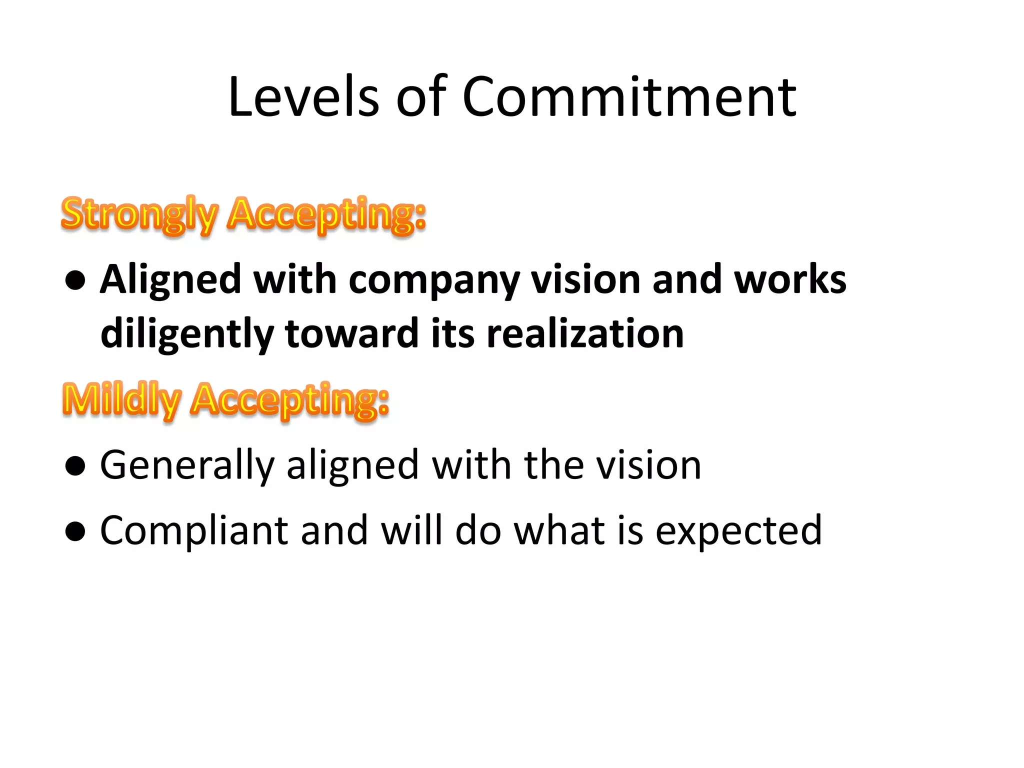 Levels of Commitment

● Aligned with company vision and works
  diligently toward its realization

● Generally aligned with the vision
● Compliant and will do what is expected
 