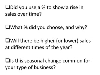 Did you use a % to show a rise in
sales over time?

What % did you choose, and why?

Will there be higher (or lower) sales
at different times of the year?

Is this seasonal change common for
your type of business?
 