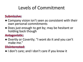 Levels of Commitment

● Company vision isn’t seen as consistent with their
  own personal commitments
● Does just enough to get by; may be hesitant or
  holding back though

● Overtly or Covertly; “I wont do it and you can’t
  make me.”

● I don’t care; and I don’t care if you know it
 