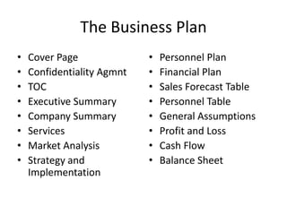 The Business Plan
•   Cover Page              •   Personnel Plan
•   Confidentiality Agmnt   •   Financial Plan
•   TOC                     •   Sales Forecast Table
•   Executive Summary       •   Personnel Table
•   Company Summary         •   General Assumptions
•   Services                •   Profit and Loss
•   Market Analysis         •   Cash Flow
•   Strategy and            •   Balance Sheet
    Implementation
 