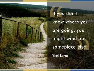 Copyright 2009 UR ENOUGH All Rights
             Reserved
 