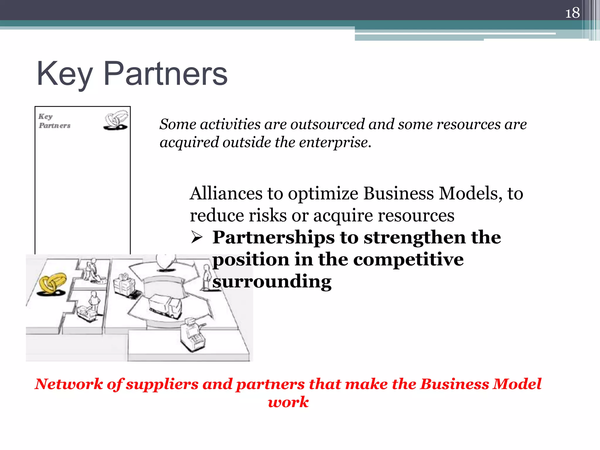 18



Key Partners
               Some activities are outsourced and some resources are
               acquired outside the enterprise.


                   Alliances to optimize Business Models, to
                   reduce risks or acquire resources
                    Partnerships to strengthen the
                      position in the competitive
                      surrounding




Network of suppliers and partners that make the Business Model
                             work
 