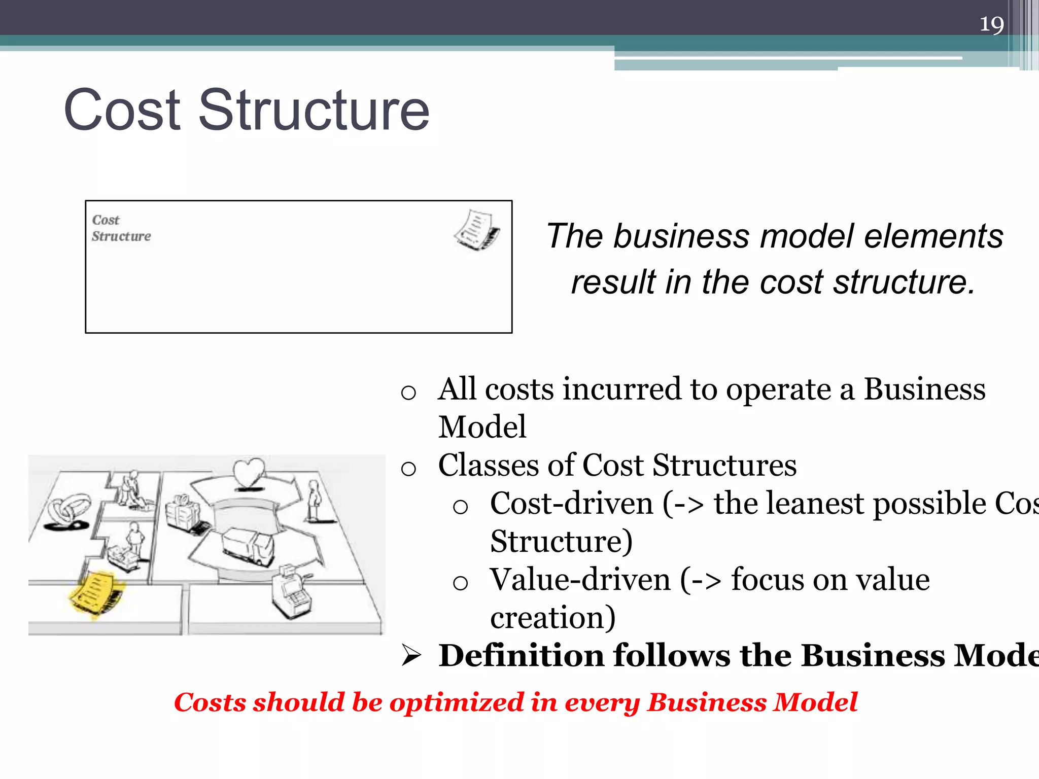 19


Cost Structure

                              The business model elements
                               result in the cost structure.


                    o All costs incurred to operate a Business
                      Model
                    o Classes of Cost Structures
                       o Cost-driven (-> the leanest possible Cos
                          Structure)
                       o Value-driven (-> focus on value
                          creation)
                     Definition follows the Business Mode
    Costs should be optimized in every Business Model
 