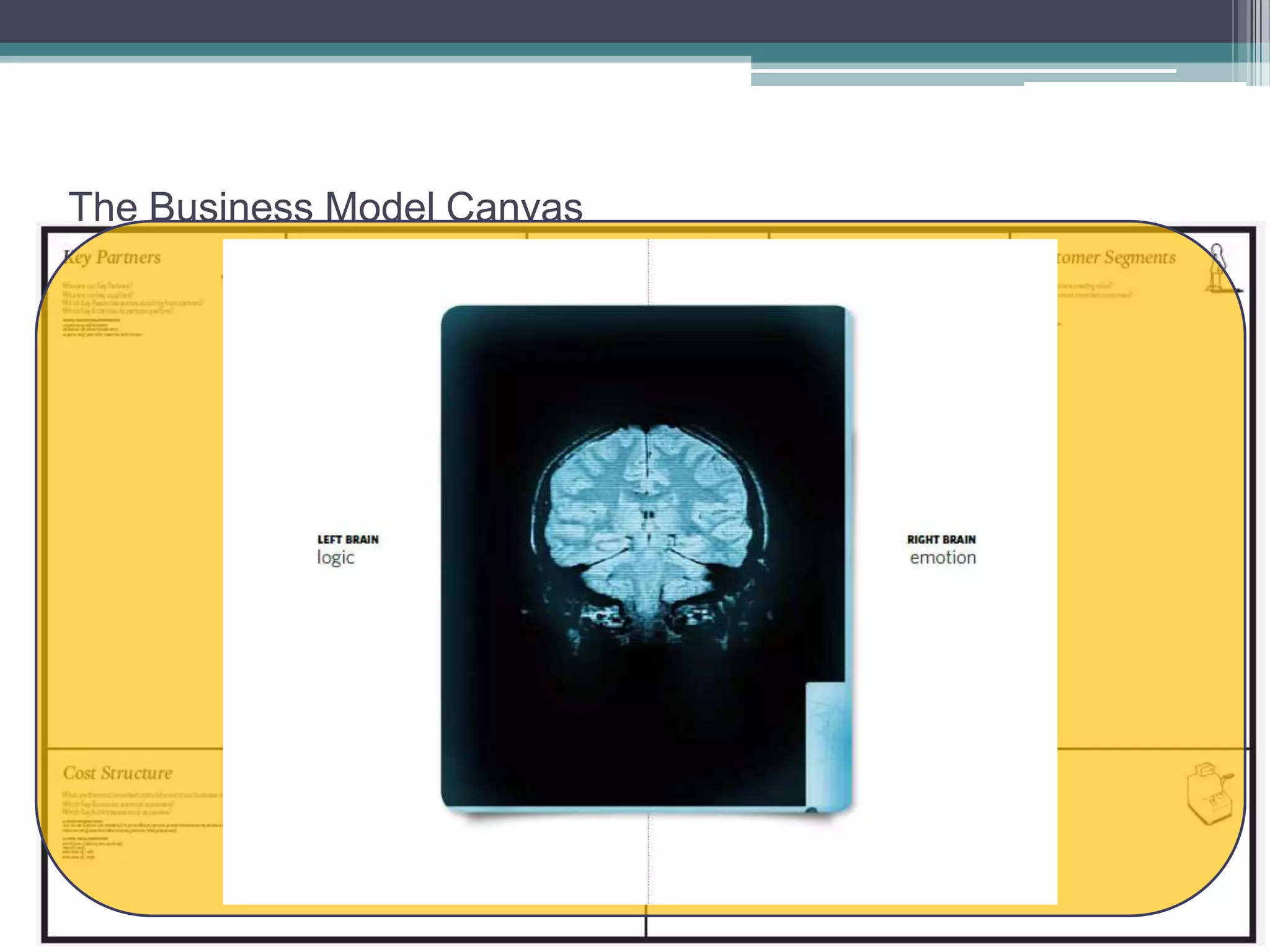 The Business Model Canvas
 