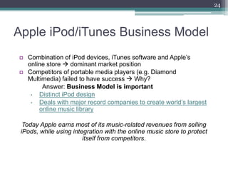 24




Apple iPod/iTunes Business Model
   Combination of iPod devices, iTunes software and Apple’s
    online store  dominant market position
   Competitors of portable media players (e.g. Diamond
    Multimedia) failed to have success  Why?
         Answer: Business Model is important
     •  Distinct iPod design
     •  Deals with major record companies to create world’s largest
        online music library

  Today Apple earns most of its music-related revenues from selling
 iPods, while using integration with the online music store to protect
                        itself from competitors.
 