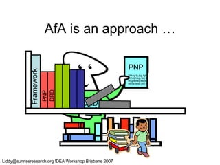 AfA is an approach … PNP DRD  Dlfkng fg jhgj fglhk fgh Rt hrtj hlkjg hklj thkkj tt Rt grlkthklj thk thl kjrthk Rthnk tlhkk jthk rth th lrt Framework PNP DRD 