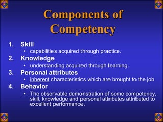 Components of
               Competency
1.   Skill
      • capabilities acquired through practice.
2.   Knowledge
      • understanding acquired through learning.
3.   Personal attributes
      • inherent characteristics which are brought to the job
4.   Behavior
      • The observable demonstration of some competency,
        skill, knowledge and personal attributes attributed to
        excellent performance.
 