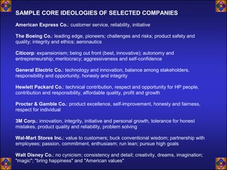 SAMPLE CORE IDEOLOGIES OF SELECTED COMPANIES
American Express Co.: customer service, reliability, initiative

The Boeing Co.: leading edge, pioneers; challenges and risks; product safety and
quality; integrity and ethics; aeronautics

Citicorp: expansionism; being out front (best, innovative); autonomy and
entrepreneurship; meritocracy; aggressiveness and self-confidence

General Electric Co.: technology and innovation, balance among stakeholders,
responsibility and opportunity, honesty and integrity

Hewlett Packard Co.: technical contribution, respect and opportunity for HP people,
contribution and responsibility, affordable quality, profit and growth

Procter & Gamble Co.: product excellence, self-improvement, honesty and fairness,
respect for individual

3M Corp.: innovation, integrity, initiative and personal growth, tolerance for honest
mistakes, product quality and reliability, problem solving

Wal-Mart Stores Inc.: value to customers; buck conventional wisdom; partnership with
employees; passion, commitment, enthusiasm; run lean; pursue high goals

Walt Disney Co.: no cynicism; consistency and detail; creativity, dreams, imagination;
"magic"; "bring happiness" and "American values"
 