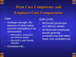 Firm Core Competence and
         Employee Core Competencies
FIRM                              EMPLOYEE
• Strategic strength, the         • McDonald (production
  essence of what makes             and delivery speed)
  one firm competitive in its     • all McDonald employees
  environment                       should generate
   – McDonald’s: production
                                    competencies that reflect
     and delivery speed.
                                    these core competencies.
   – Microsoft’s: user friendly
     software.
• translated into…
 