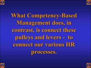 What Competency-Based
  Management does, in
contrast, is connect these
 pulleys and levers - to
connect our various HR
       processes.
 