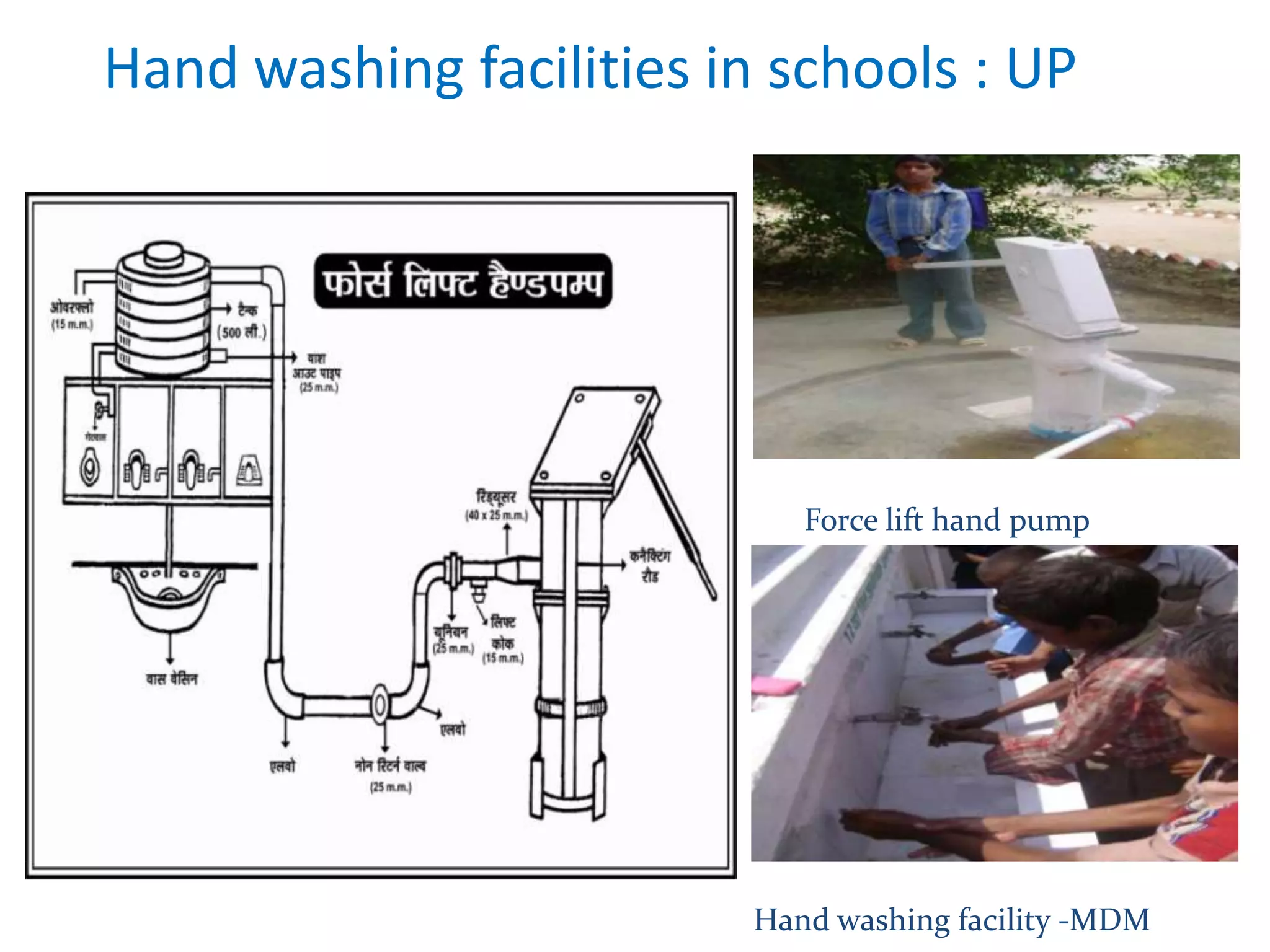 Hand washing facilities in schools : UP




                             Force lift hand pump




                          Hand washing facility -MDM
 