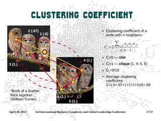 April 29, 2013 3rd International Business Complexity and Global Leadership Conference 17/37
Clustering Coefficient
 Clustering coefficient of a
node with n neighbors:
 Ci
=0 — star
 Ci
=1 — clique (1, 4, 5, 6)
 C1
=6/10
 Average clustering
coefficient:
C=(.6+.67+1+1+1+1)/6=.88
Ci=2
∑j , k
aij aik a jk
nn−1
“Birds of a feather
flock together...”
(William Turner)
1 (.6)
2 (.67)
3 (1.)
4 (1.)
5 (1.)
6 (1.)
 