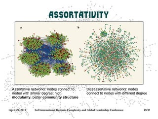 April 29, 2013 3rd International Business Complexity and Global Leadership Conference 19/37
Assortativity
Assortative networks: nodes connect to
nodes with similar degree; high
modularity, better community structure
Dissassortative networks: nodes
connect to nodes with different degree
 